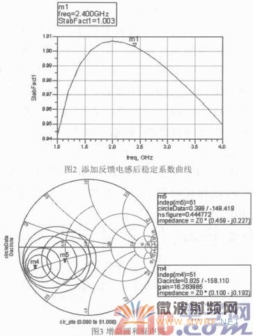 基于ATF54143的微波LNA设计与实现