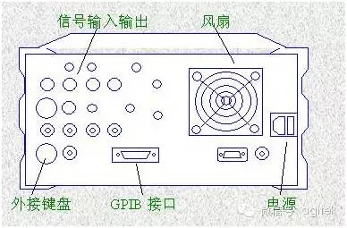 频谱分析仪的使用方法与技巧