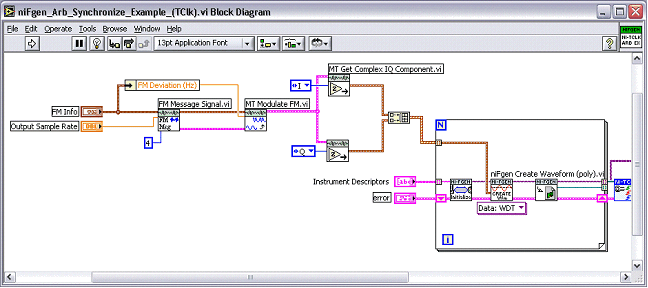 使用NI LabVIEW的调制工具包，为FM信号生成I和Q波形数据