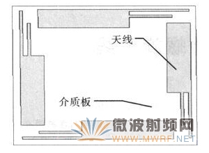 倒F四臂螺旋天线结构示意图