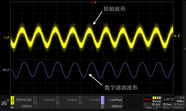 经过数字滤波后的波形图