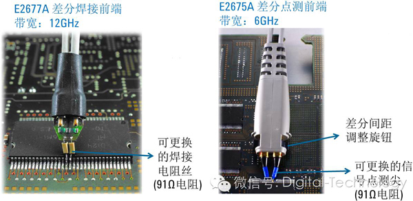 有源探头前端对测量的影响
