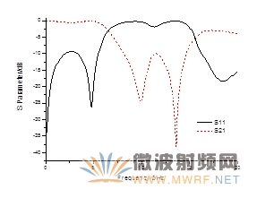 具有T枝节的开环谐振结构