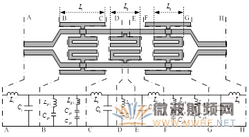 三阶CPS低通滤波器