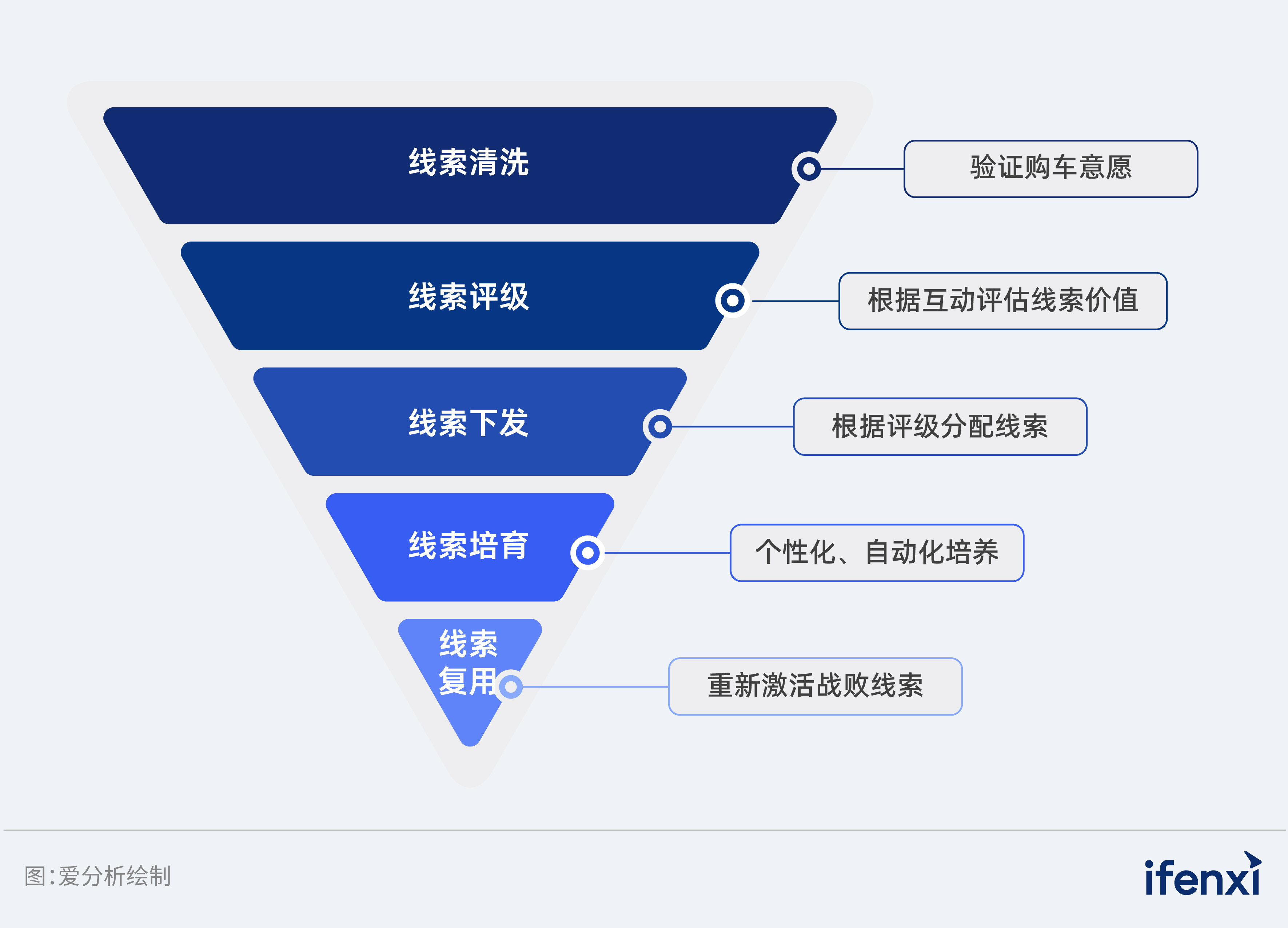 2025爱分析·AI Agent实践报告正式发布-电子工程专辑