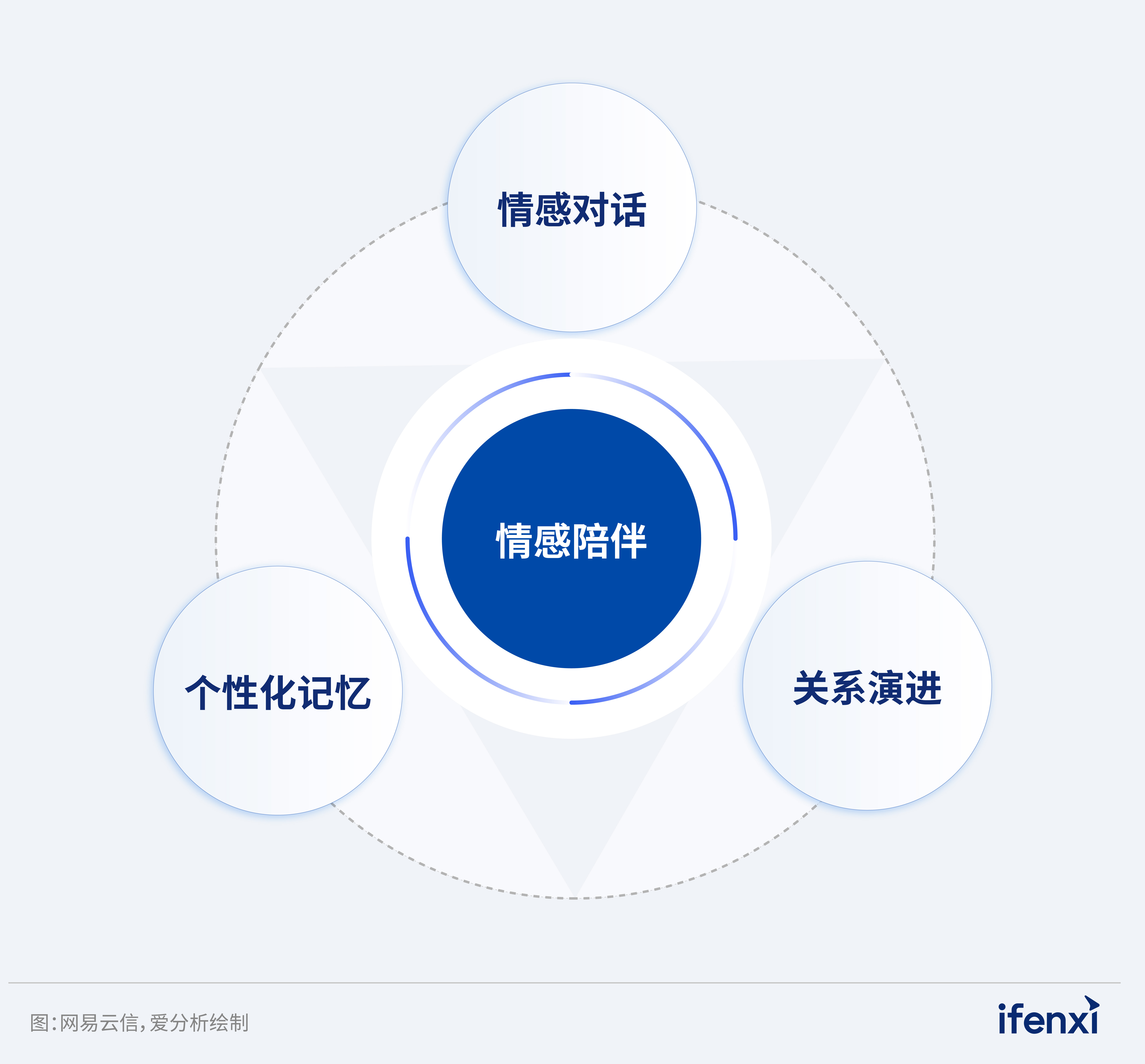 2025爱分析·AI Agent实践报告正式发布-电子工程专辑