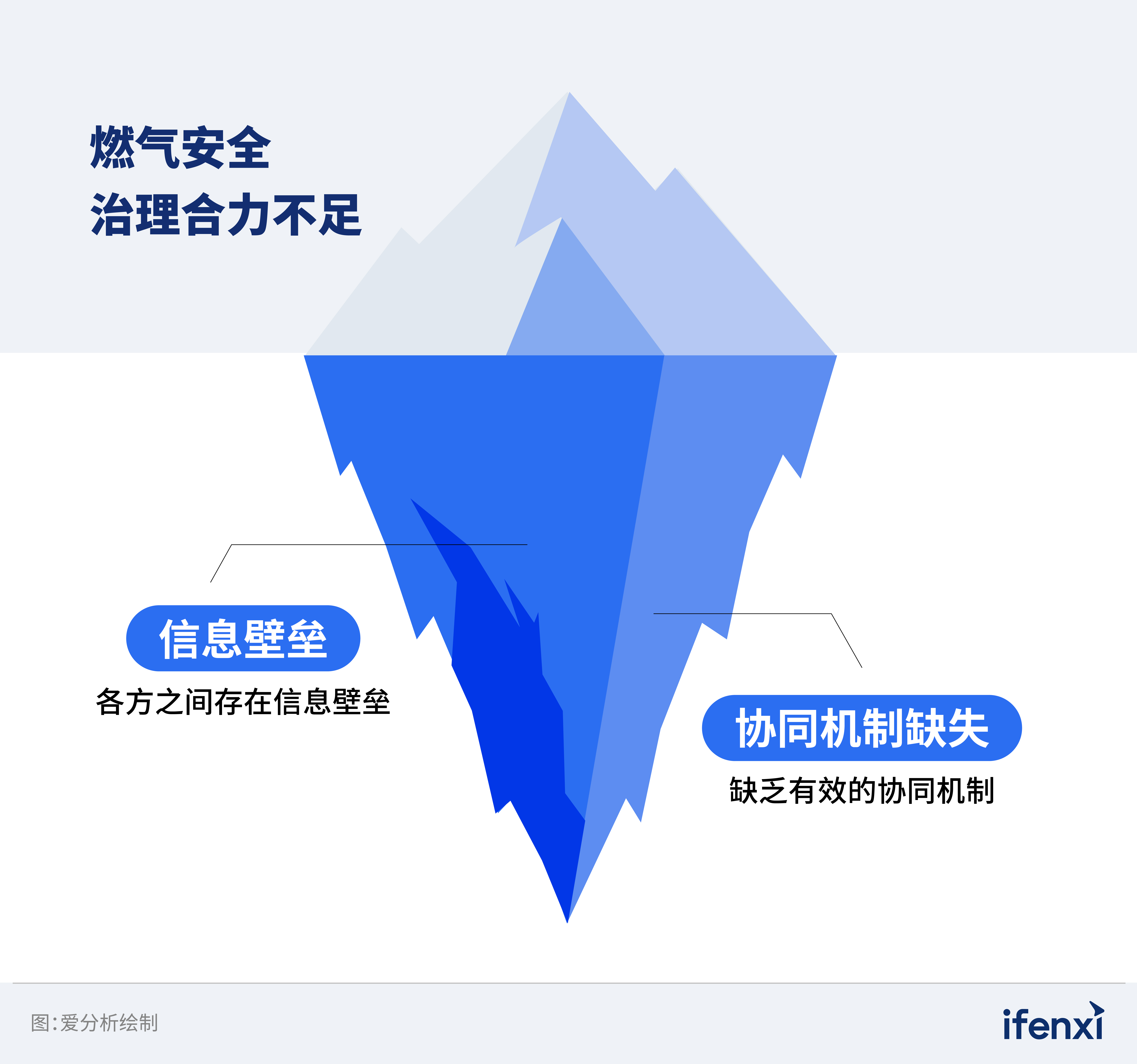 2025爱分析·AI Agent实践报告正式发布-电子工程专辑