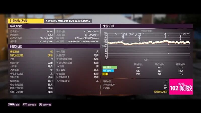 生產力性能遠超i9-14900HX！零刻GTR9 Pro迷你AI工作站評測：235B超大模型也能運行