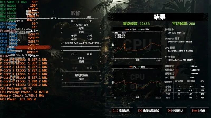 DDR4-3600 vs DDR5-5600游戲實測：低延遲與高帶寬誰更適合游戲