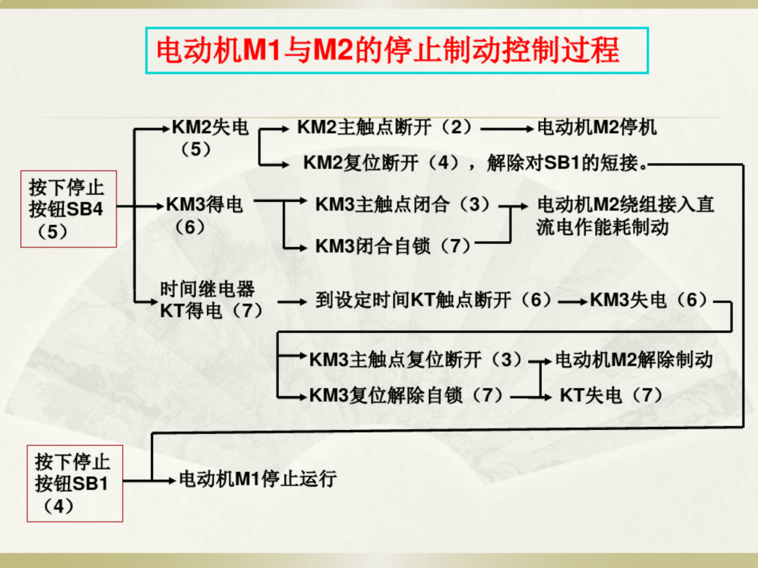 电工识图基础知识_25.png