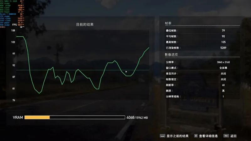 Blackwell的甜点来了！NVIDIA RTX 5060 Ti首发评测：8GB疯狂爆显存 16GB正好