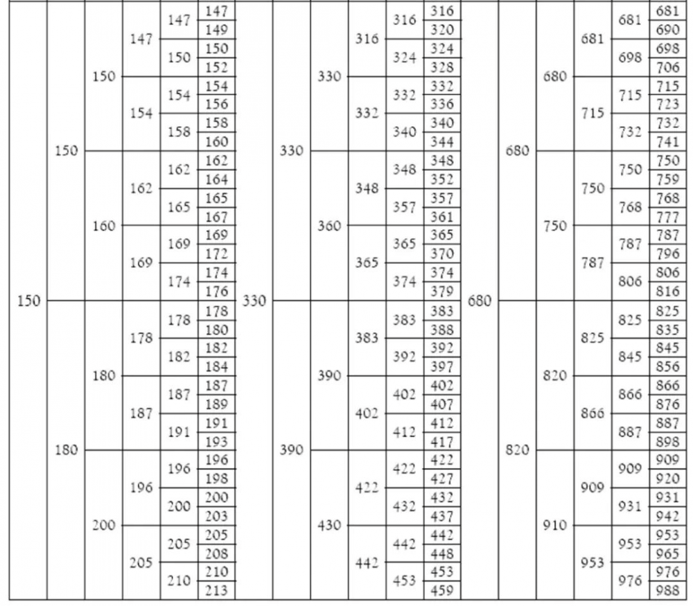 1676447948910132.png