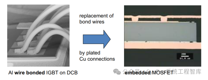 采埃孚芯片内嵌式(CIPB)逆变砖的深度解析 |一个只有两个iPhone大小的颠覆性解决方案-电子工程专辑