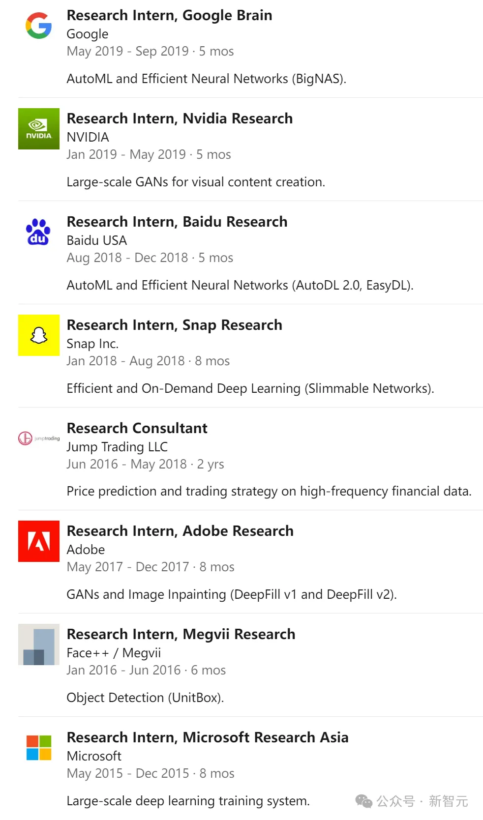 GPT-4o发布会回顾，6位华人履历曝光-电子工程专辑