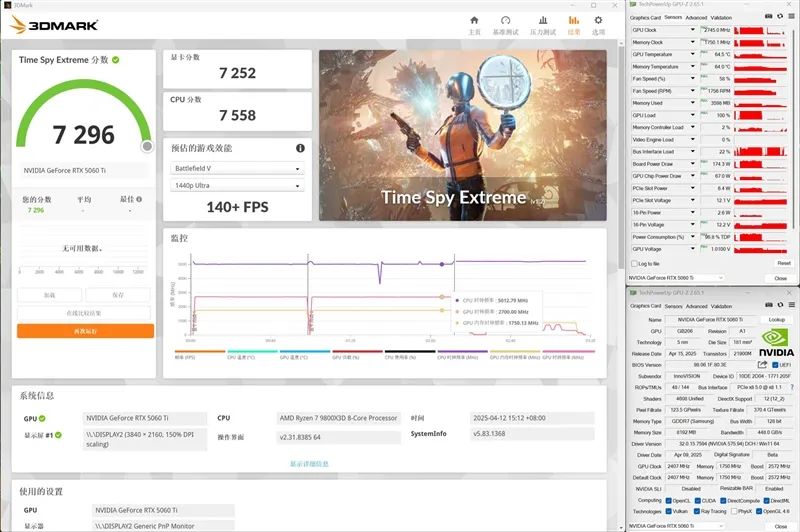Blackwell的甜点来了！NVIDIA RTX 5060 Ti首发评测：8GB疯狂爆显存 16GB正好