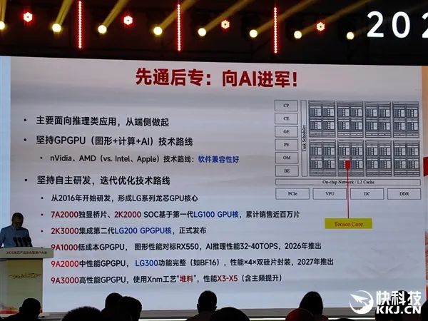 龍芯官宣未來三代GPGPU顯卡！從對標7年前RX550到進軍xnm、兼容CUDA