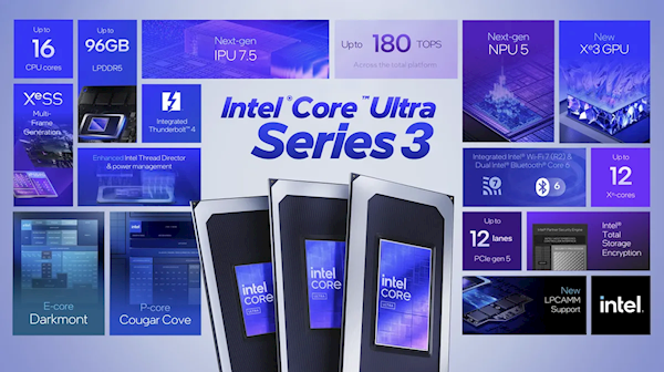 AMD稱Intel Panther Lake處理器不足為懼：等著瞧它的價格吧 肯定不低