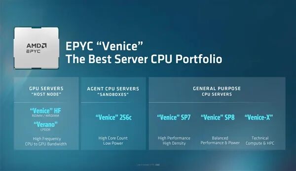 AMD：本以為只贏NVIDIA一點 沒想到優勢這么大