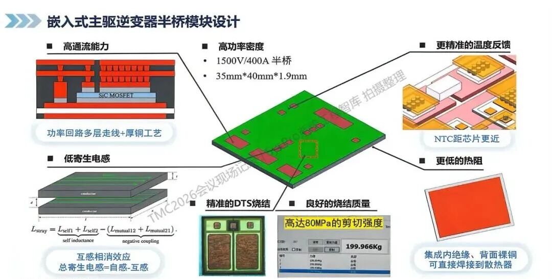 1500V/400A嵌入式主驅逆變器半橋模塊設計