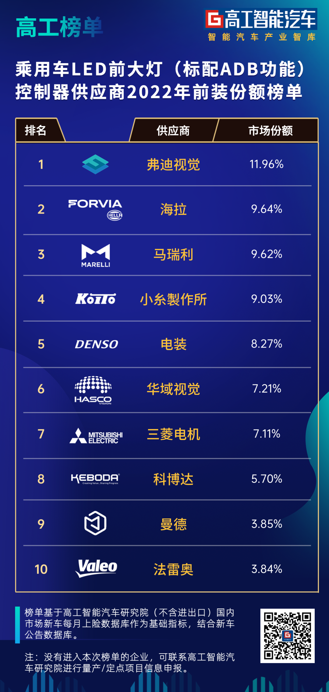 智驾升级！ADB+AFS「起势」-电子工程专辑