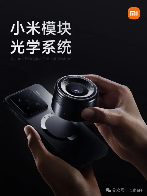 小米模块光学系统预研技术全球首发：手机外挂镜头 定制M4/3传感器