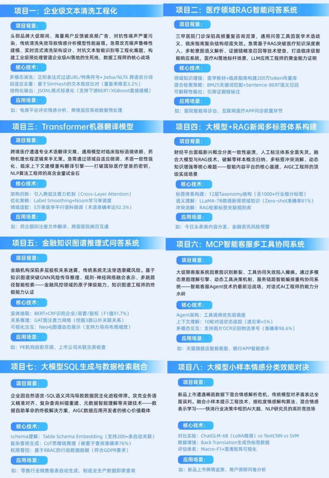 原来月薪75k的简历长这样。。。。-电子工程专辑