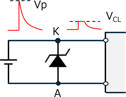 What are TVS Diodes? | Semiconductor | SHINDENGEN ELECTRIC MFG.CO.,LTD