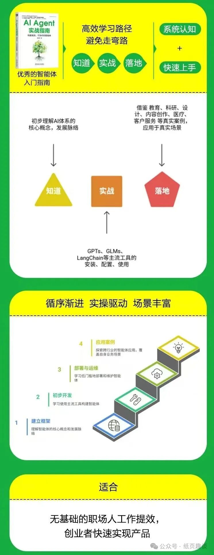 創始 者 効果 と は (99) 사진