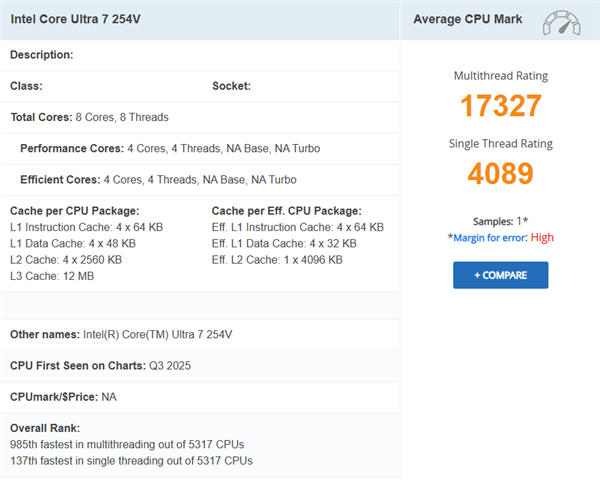 Intel未曾公布CPU首次現身！酷睿Ultra 7 254V跑分：多核竟不敵Ultra 5 226V