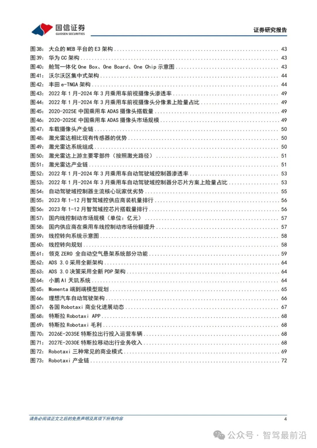 汽车智能化下的投资机遇探析-电子工程专辑