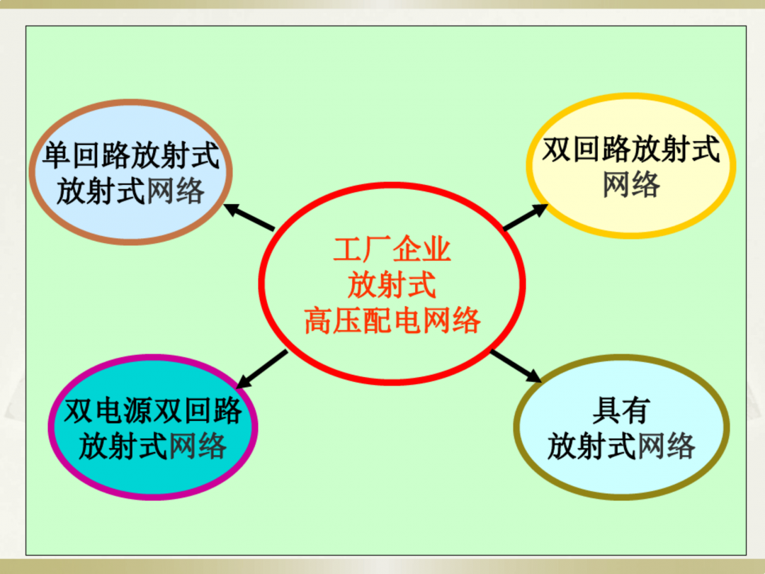电工识图基础知识_54.png
