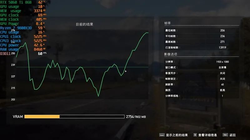 Blackwell的甜点来了！NVIDIA RTX 5060 Ti首发评测：8GB疯狂爆显存 16GB正好