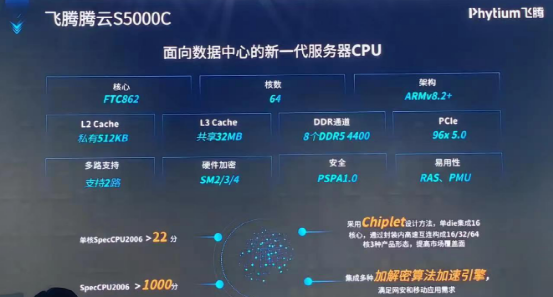 国产CPU大飞跃单核性能大盘点-电子工程专辑