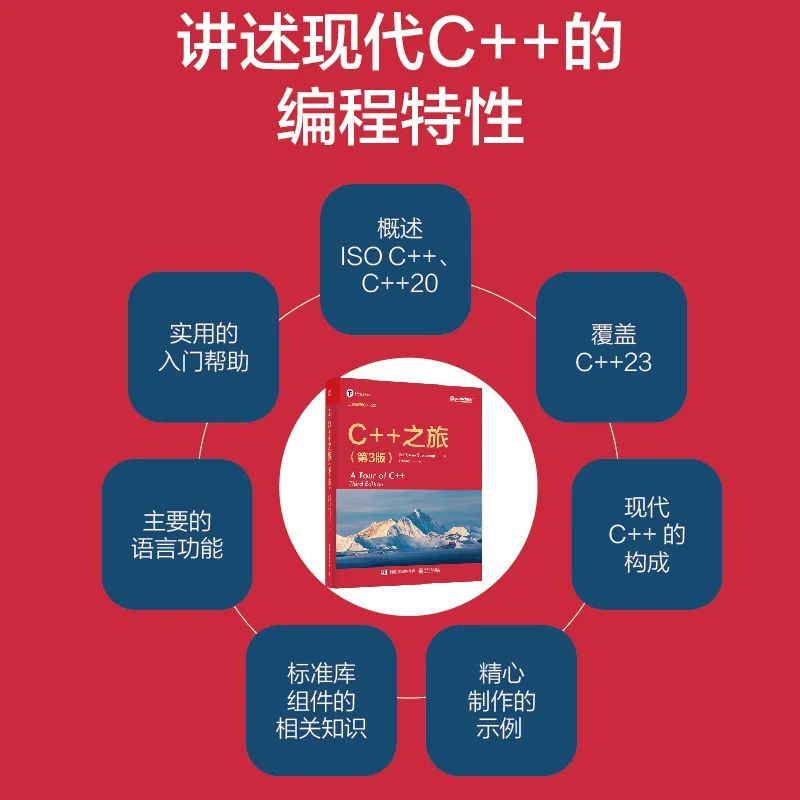 书籍推荐|《C++之旅》,送3本!-电子工程专辑