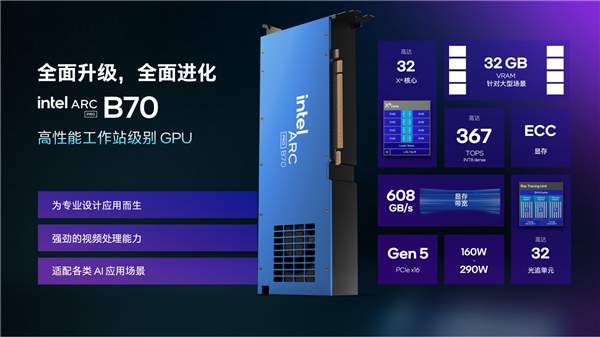 Intel甩出兩個(gè)王炸！至強(qiáng)600、銳炫Pro B70雙劍合璧 重新定義AI工作站