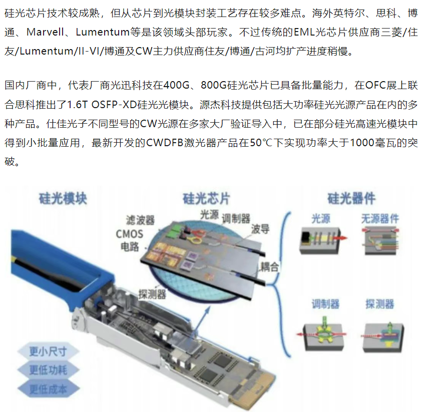 【光电通信】算力核心赛道:光模块产业链全景解析-电子工程专辑
