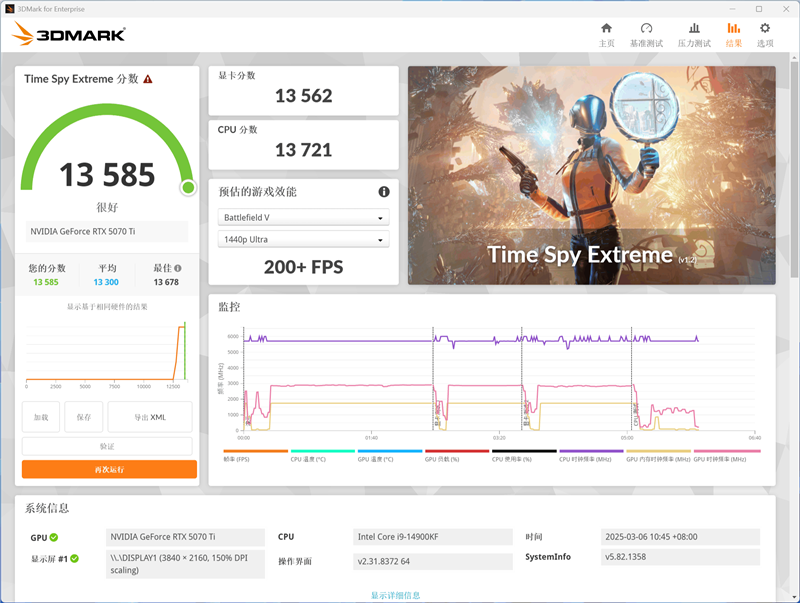 影驰RTX 5070 Ti金属大师白金版OC评测：全新设计 颜值也追上性能和做工