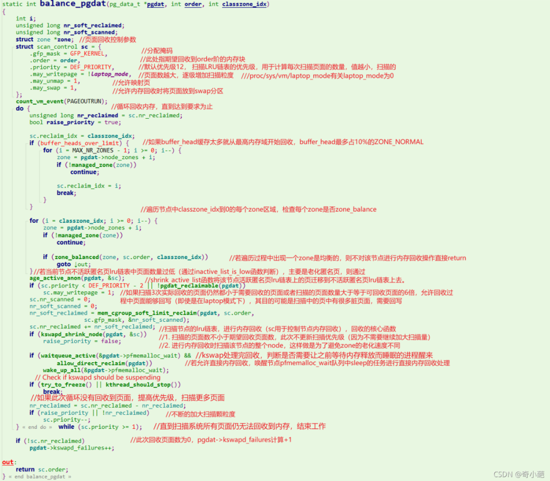 linux内存回收(一）---kswapd回收-电子工程专辑