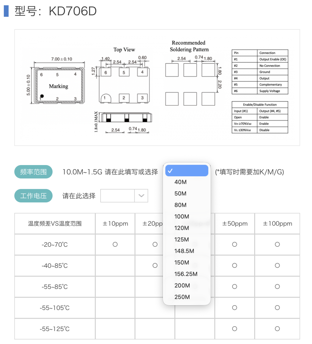 有源晶振与无源晶振的主要参数解析-电子工程专辑