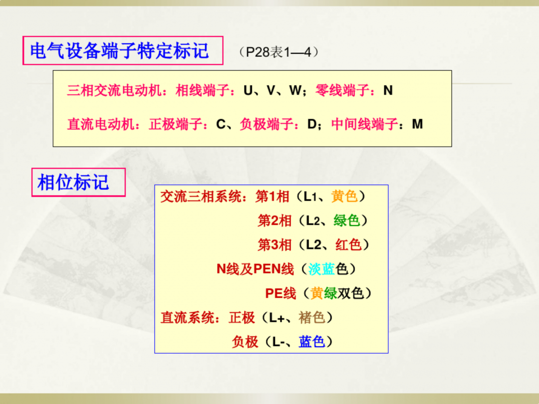 电工识图基础知识_11.png