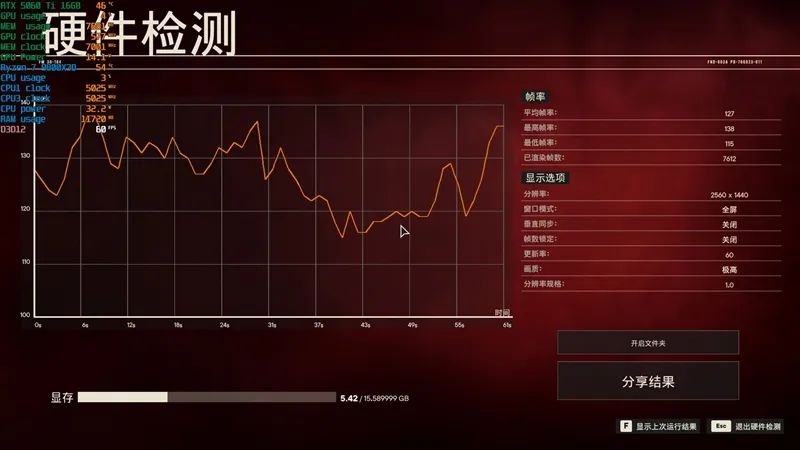 Blackwell的甜点来了！NVIDIA RTX 5060 Ti首发评测：8GB疯狂爆显存 16GB正好