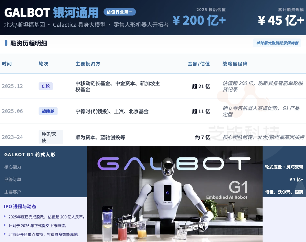 首都机器人圈，成为中国最重要的机器人产业集群-电子工程专辑