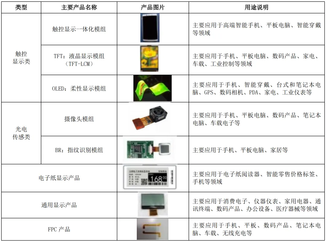 合力泰背水一战！重整计划获批准，能否扭转危局？-电子工程专辑