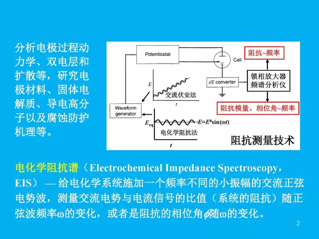 秒懂交流阻抗谱原理和分析拟合技能-电子工程专辑