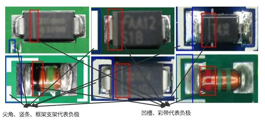 贴片二极管识别图正负图片