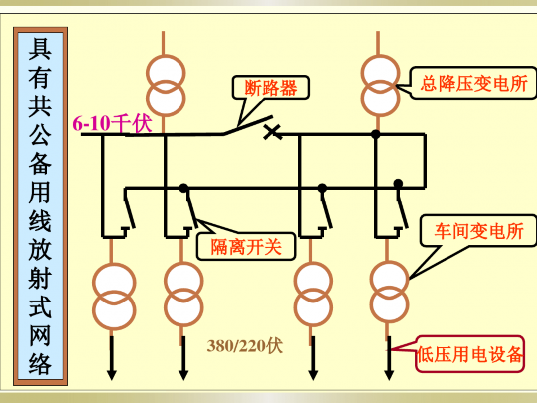 电工识图基础知识_58.png