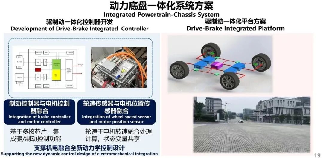 驅(qū)制一體控制器：制動控制器與電機(jī)控制器融合，共享狀態(tài)變量
