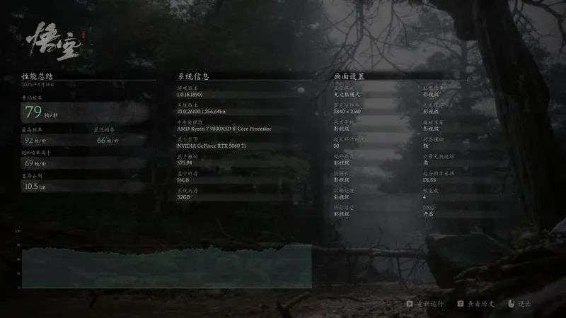 Blackwell的甜点来了！NVIDIA RTX 5060 Ti首发评测：8GB疯狂爆显存 16GB正好