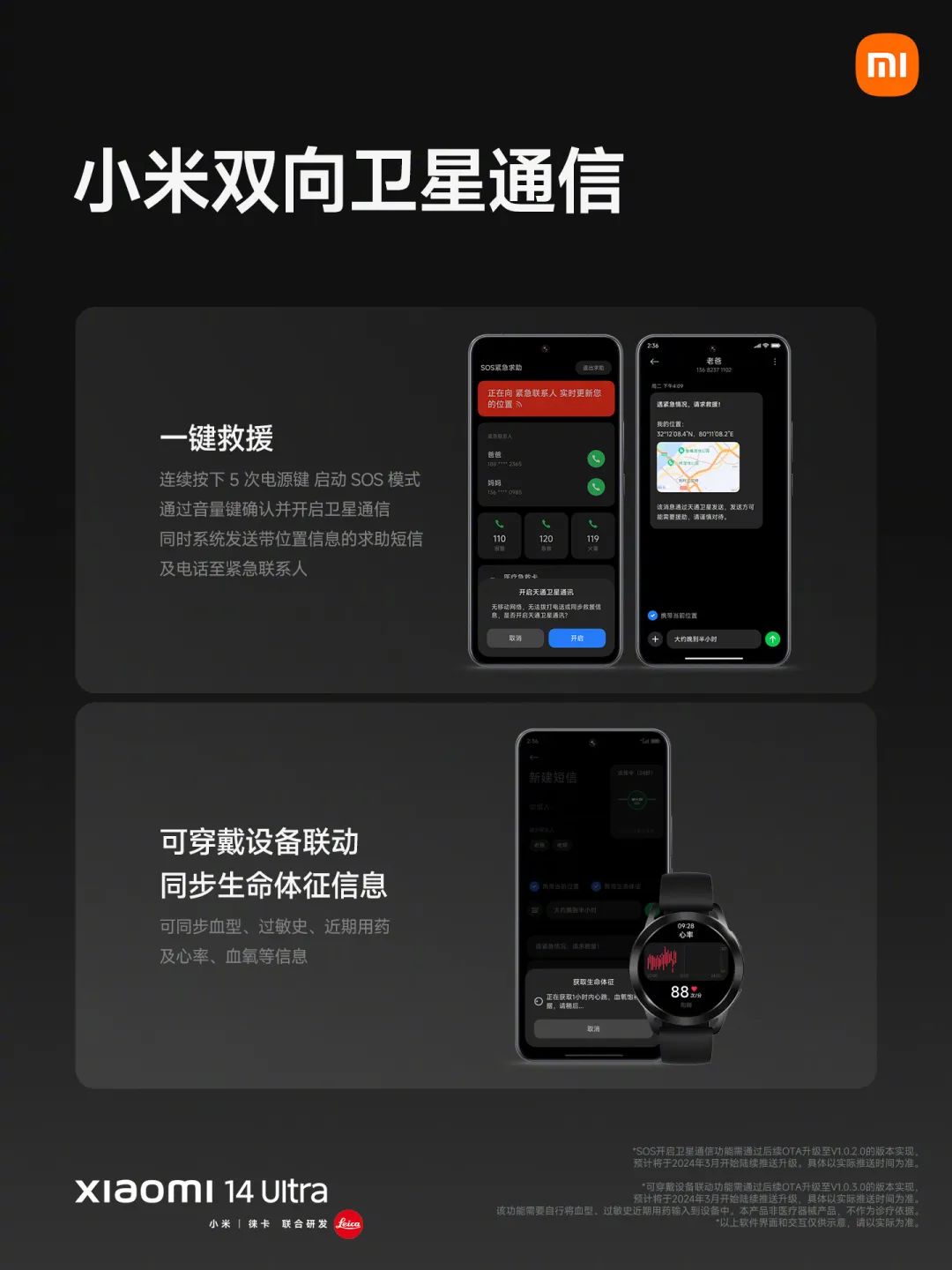 TCL华星供屏！小米14Ultra手机发布：搭载6.73吋OLED屏，6499元起-电子工程专辑