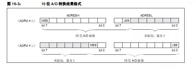 点击放大图片